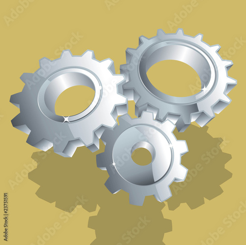 GEARS