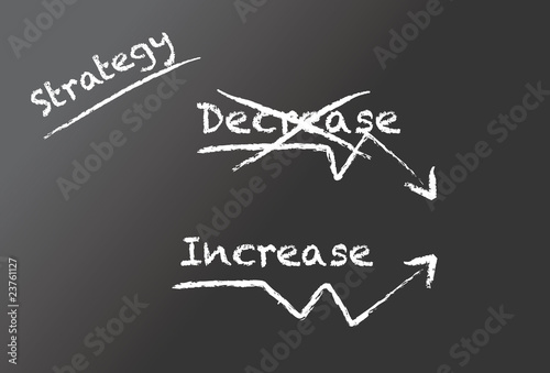 Increase/Decrease on a blackboard