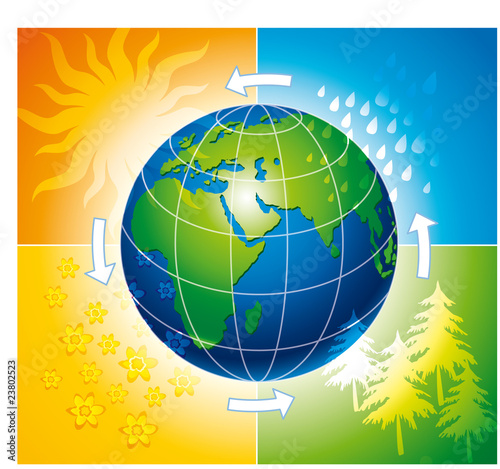 Climate change vector