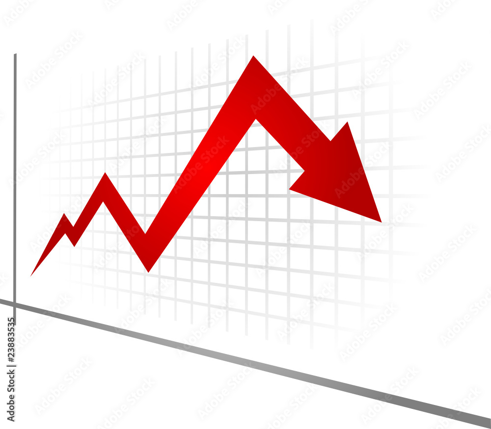 Economic recession graph Economic recession graph