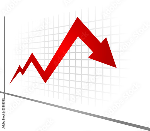 Economic recession graph
