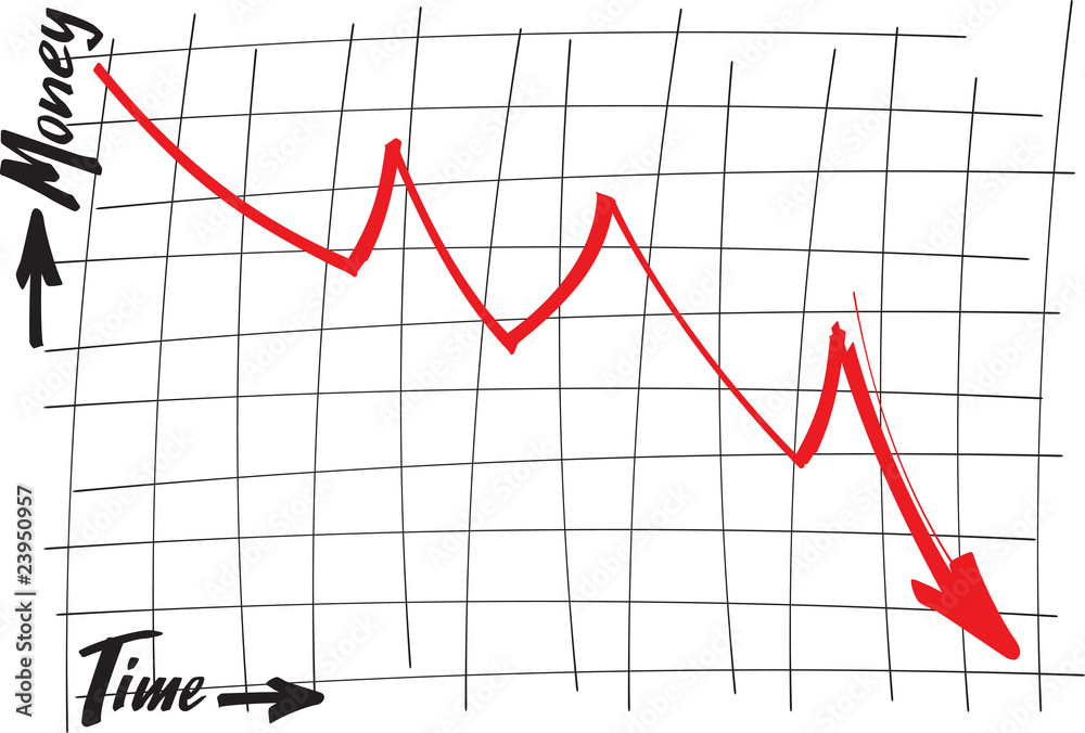 chart_time_money_fallen_hs chart_time_money_fallen_hs