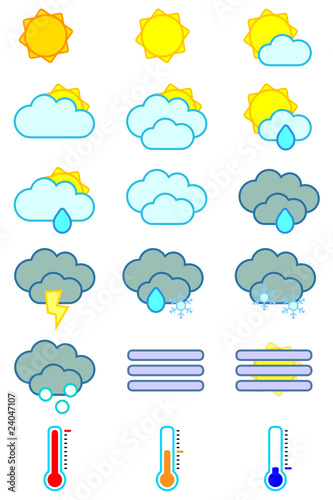 meteo