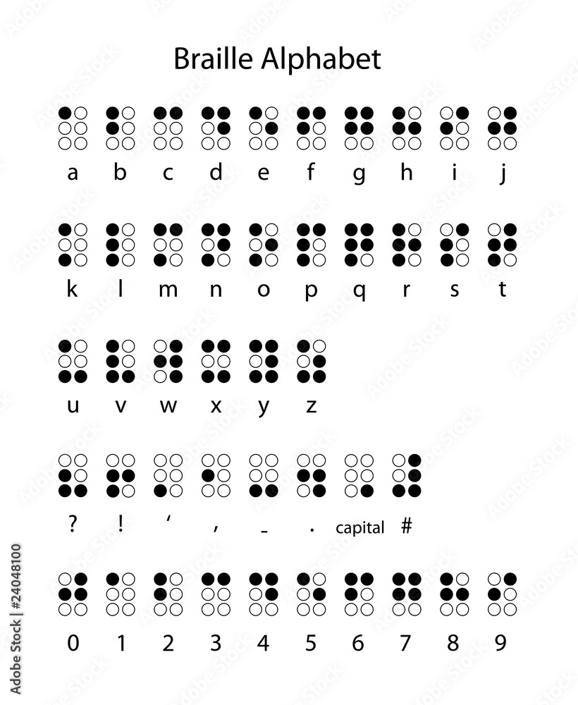 Sticker Braille alphabet punctuation and numbers 