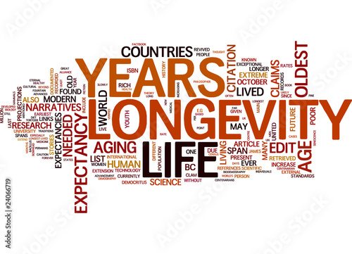 Canvas Print Longevity Concepts