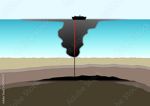 OIL