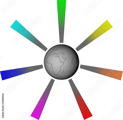 Globalization