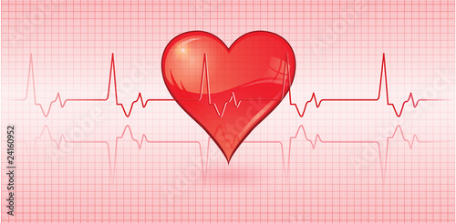 rythme cardiaque