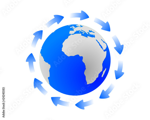 Globaler Zyklus