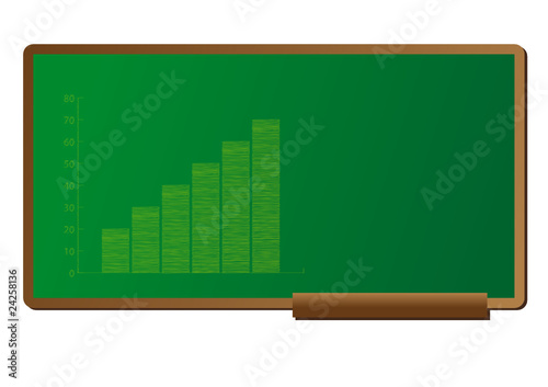 pizarra grafico
