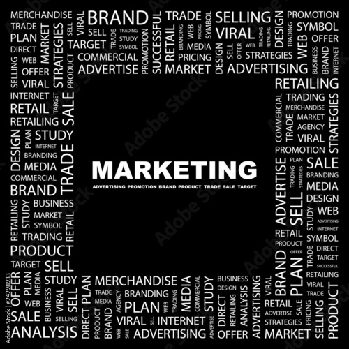MARKETING. Square frame with association terms.