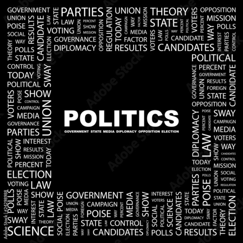 POLITICS. Square frame with association terms.