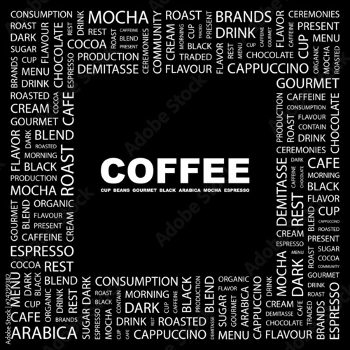COFFEE. Square frame with association terms.