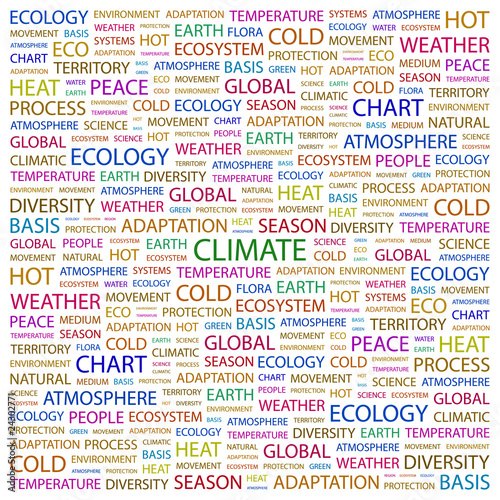 CLIMATE. Illustration with different association terms.