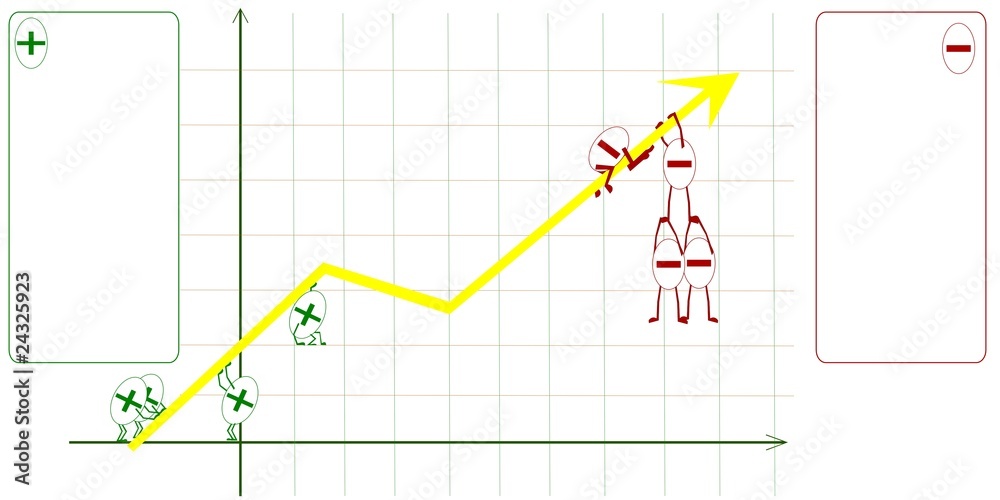 Diagram of positive and negative factors Diagram of positive and negative factors