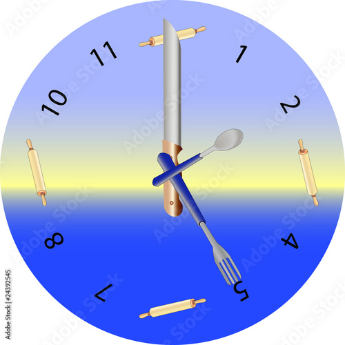 clock a tema