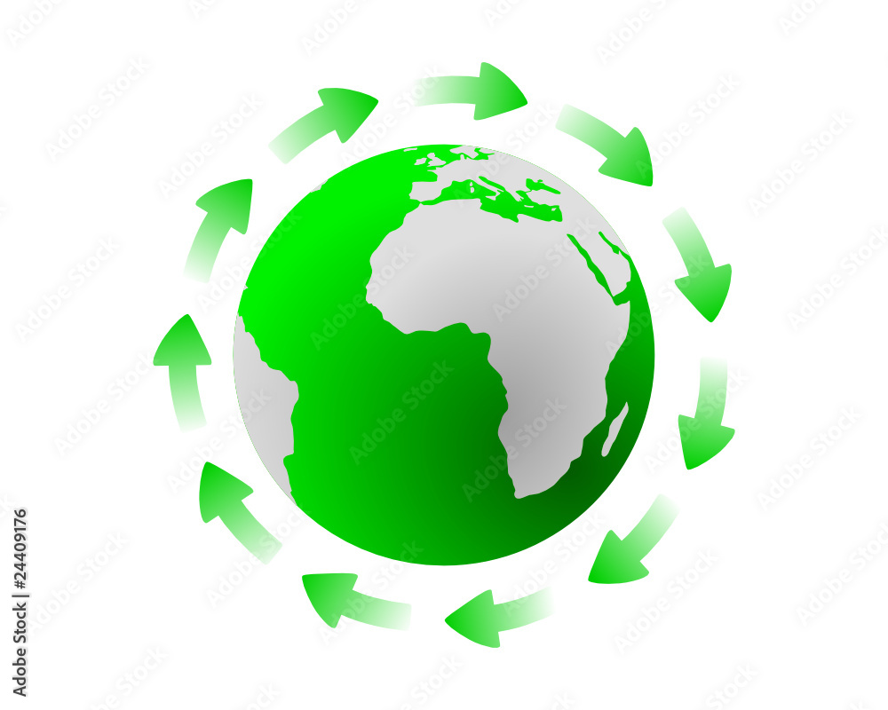Globaler Zyklus Globaler Zyklus