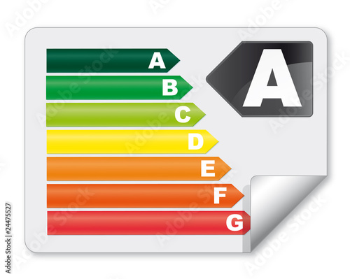 consommation électrique