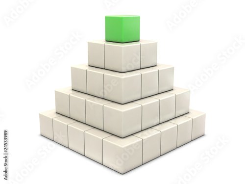 Pyramid chart from green-white boxes