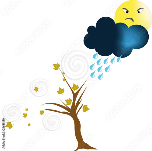 Unwetter