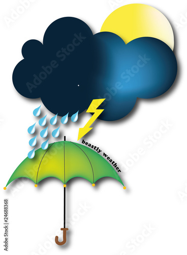Wetter