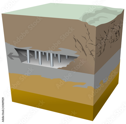 Mines - Exploitation avec foudroyage