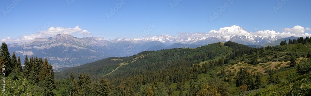 Vue panoramique depuis le Col du Jaillet