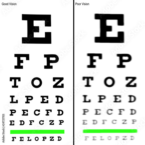 Eye charts