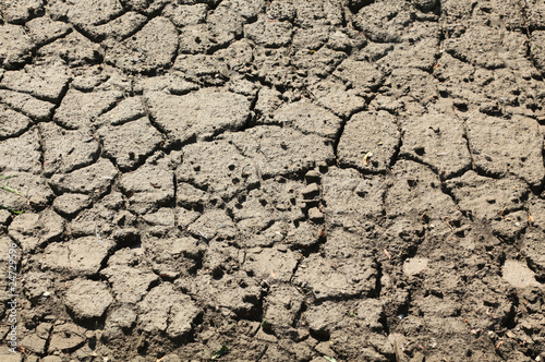 Ground, cracked dry land