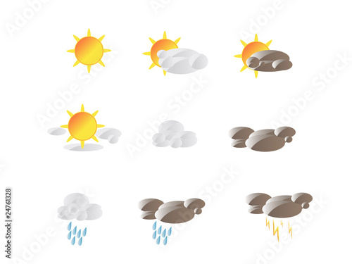 Picto meteo