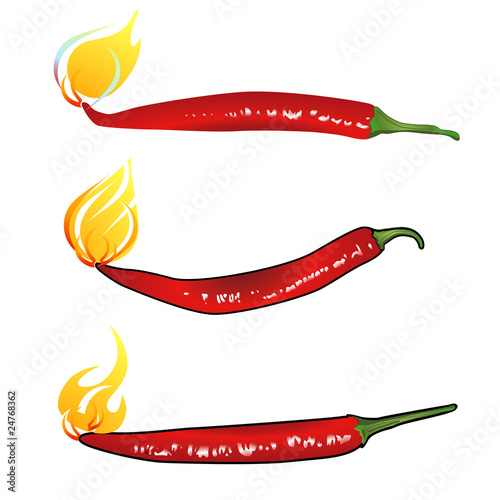 hpt chili