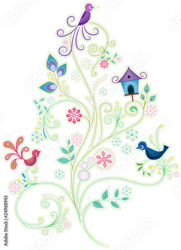 Abstract Tree