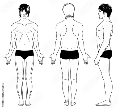 Full length profile, front, back view of a standing man