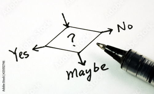 Yes, No, or Maybe concepts of making business decision photo
