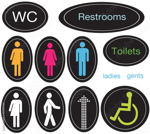 restroom signs