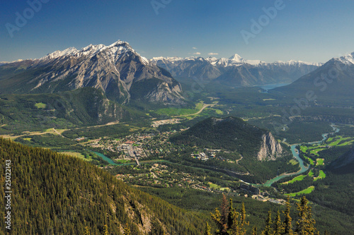 Cascade Mountain & Banff