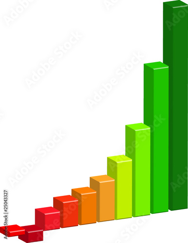Diagramm 3d