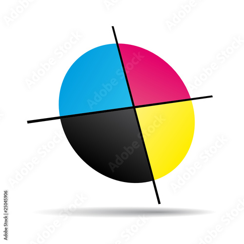 CMYK target