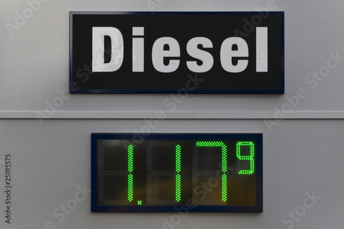 Diesel Preis