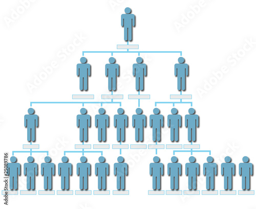 Organization corporate hierarchy chart people shadow