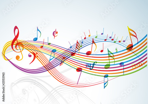 Music theme