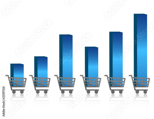 Growing shopping graph