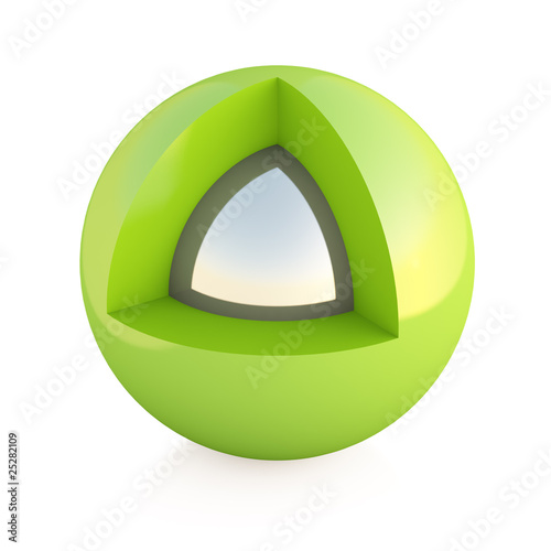 Abstract Sphere