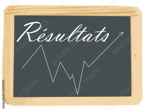 Ardoise : Résultats