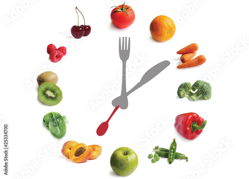 fruit and vegetable clock