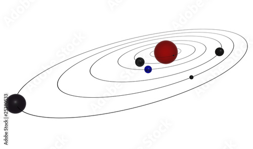 Obraz na płótnie Planets on orbit