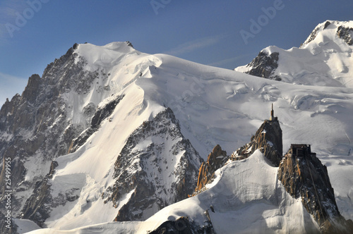 aiguille du midi