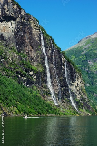 Mountain river with waterfall in Norway