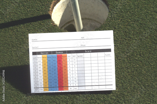 Scorekarte
