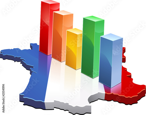 Statistiques sur la France (détouré)